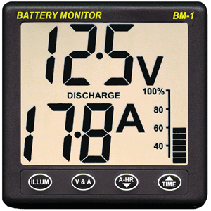 CLIPPER BATTERY MONITOR INSTRUMENT -NON-RETURNABLE FOR ANY REASON