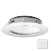 I2SYSTEMS APEIRON PRO XL A526, 6W SPRING MOUNT LIGHT, COOL WHITE, WHITE FINISH