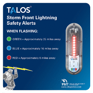 TALOS STANDARD LIGHTNING DETECTOR W/14"X14" SAFETY INFORMATION SIGN