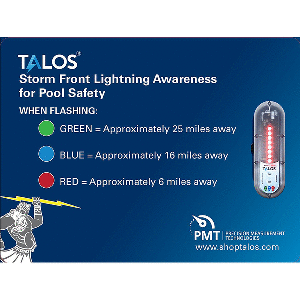 TALOS WALL POWERED STANDARD LIGHTNING DETECTOR W/18"X24" SAFETY INFORMATION SIGN